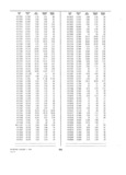 Previous Page - Dealer Parts and Accessories Price Schedule and Numerial Index March 1958