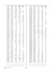 Next Page - Dealer Parts and Accessories Price Schedule and Numerial Index March 1958