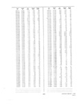 Previous Page - Dealer Parts and Accessories Price Schedule and Numerial Index March 1958