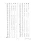 Previous Page - Dealer Parts and Accessories Price Schedule and Numerial Index March 1958