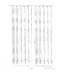 Next Page - Dealer Parts and Accessories Price Schedule and Numerial Index March 1958