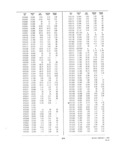 Previous Page - Dealer Parts and Accessories Price Schedule and Numerial Index March 1958