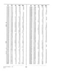 Next Page - Dealer Parts and Accessories Price Schedule and Numerial Index March 1958