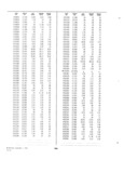 Next Page - Dealer Parts and Accessories Price Schedule and Numerial Index March 1958