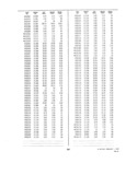 Next Page - Dealer Parts and Accessories Price Schedule and Numerial Index March 1958