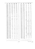 Next Page - Dealer Parts and Accessories Price Schedule and Numerial Index March 1958