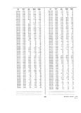 Previous Page - Dealer Parts and Accessories Price Schedule and Numerial Index March 1958