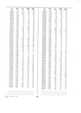 Next Page - Dealer Parts and Accessories Price Schedule and Numerial Index March 1958