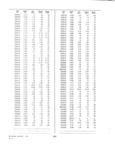 Previous Page - Dealer Parts and Accessories Price Schedule and Numerial Index March 1958