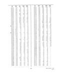 Previous Page - Dealer Parts and Accessories Price Schedule and Numerial Index March 1958