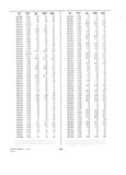 Next Page - Dealer Parts and Accessories Price Schedule and Numerial Index March 1958