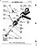 Next Page - Parts Catalogue No. 616-1 December 1960