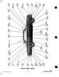 Previous Page - Supplement to Parts and Accessories Catalog P&A 39 October 1960