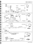 Previous Page - Corvair Shop Manual January 1961