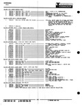 Previous Page - Parts Catalogue No. 621A October 1961