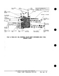 Next Page - Parts and Accessories Catalog PA-93 December 1961