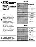 Previous Page - Parts Catalogue No. 651 December 1964