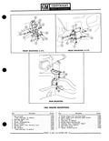 Next Page - Parts Catalogue No. 651 December 1964