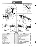 Next Page - Parts Catalogue No. 651 December 1964