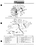 Previous Page - Parts Catalogue No. 651 December 1964