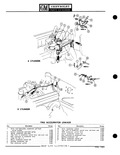 Previous Page - Parts Catalogue No. 651 December 1964