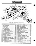 Previous Page - Parts Catalogue No. 651 December 1964