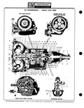 Next Page - Parts Catalogue No. 651 December 1964