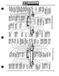 Next Page - Parts Catalogue No. 651 December 1964