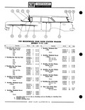 Next Page - Parts Catalogue No. 651 December 1964