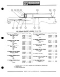 Previous Page - Parts Catalogue No. 651 December 1964