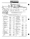 Previous Page - Parts Catalogue No. 651 December 1964