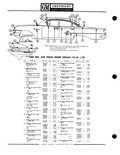 Next Page - Parts Catalogue No. 651 December 1964