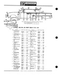 Previous Page - Parts Catalogue No. 651 December 1964