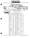 Previous Page - Parts Catalogue No. 651 December 1964