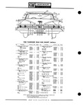 Previous Page - Parts Catalogue No. 651 December 1964