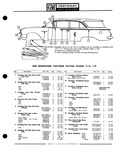 Previous Page - Parts Catalogue No. 651 December 1964