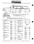 Next Page - Parts Catalogue No. 651 December 1964