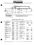 Previous Page - Parts Catalogue No. 651 December 1964