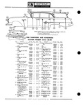 Previous Page - Parts Catalogue No. 651 December 1964