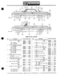 Next Page - Parts Catalogue No. 651 December 1964