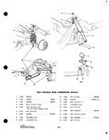 Next Page - Parts and Accessories Catalog P&A 34 October 1963