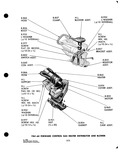 Next Page - Parts and Accessories Catalog P&A 34 October 1963