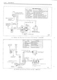 Next Page - Body Service Manual August 1964