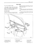 Next Page - Body Service Manual August 1964