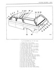 Previous Page - Body Service Manual August 1964