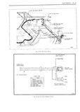 Previous Page - Body Service Manual August 1964