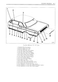 Previous Page - Body Service Manual August 1964