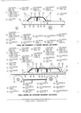 Next Page - Parts and Accessories Catalog PA-94 January 1965