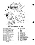 Previous Page - Parts Catalog P&A 30C March 1970