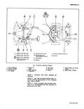 Next Page - Corvair Chassis Shop Manual December 1964